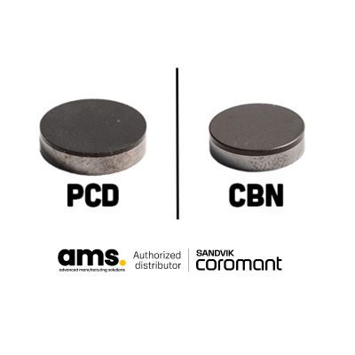 PCD vs. CBN Cutting Tools: The Differences