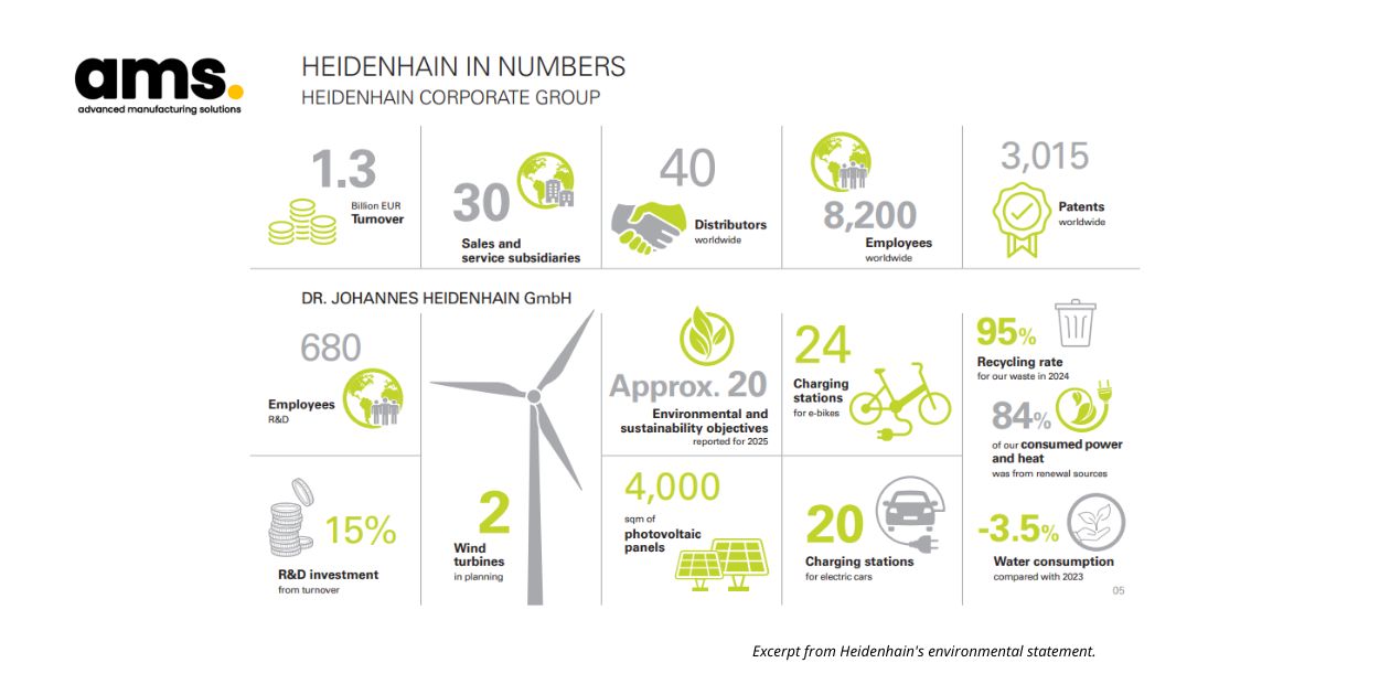 Lessons for Vietnamese Manufacturers