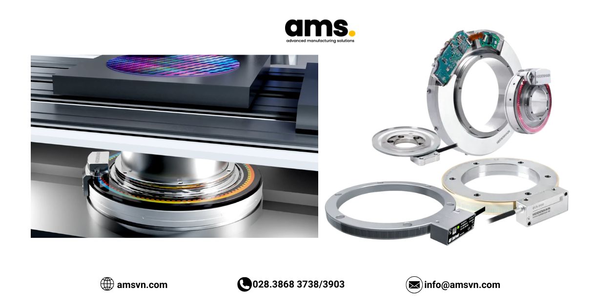 Một số bộ mã hóa ứng dụng trong định vị trục quay chính xác