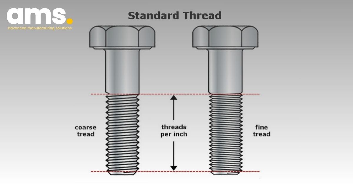 Dựa vào bước ren
