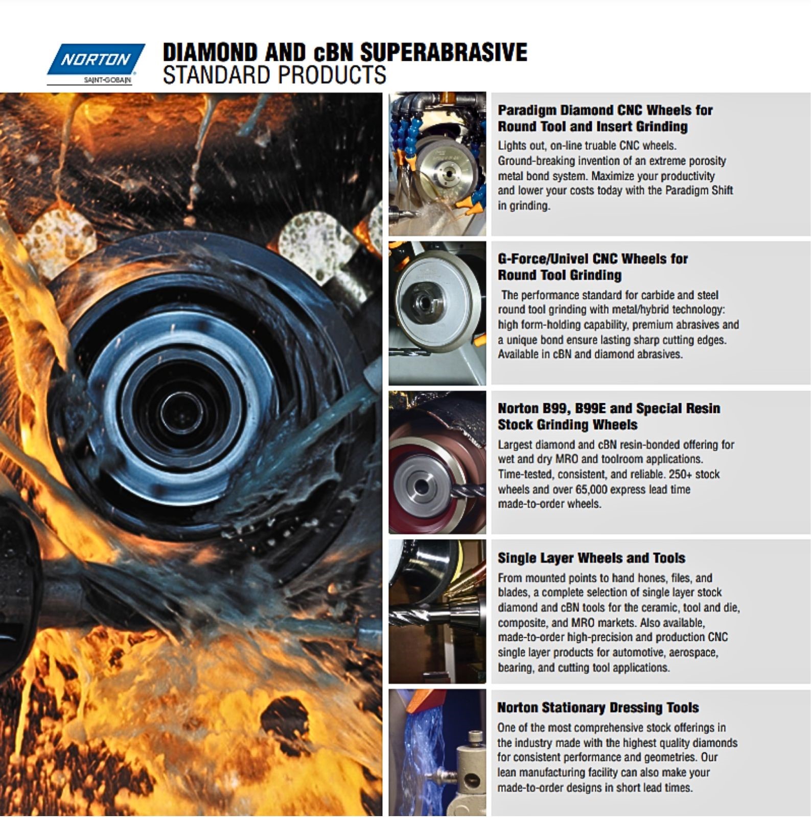 Norton Superabrasive products.