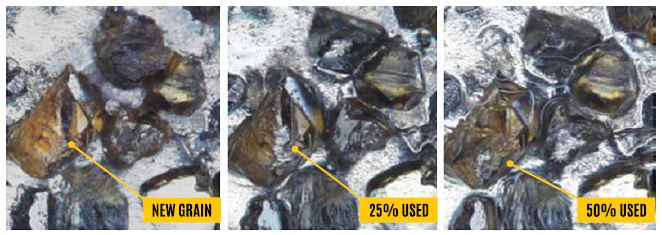 Vật liệu mài siêu mài mòn Norton
