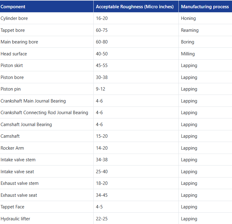 Bột mài đánh bóng kim cương