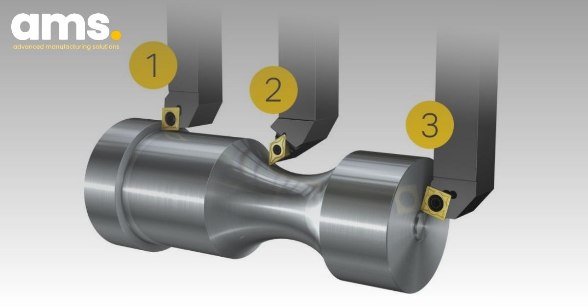 Turning shaping capabilities