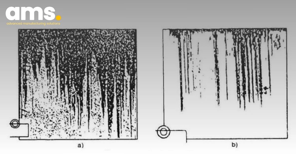 Mòn do cào xước a) Mòn mặt sau b) Mòn mặt trước