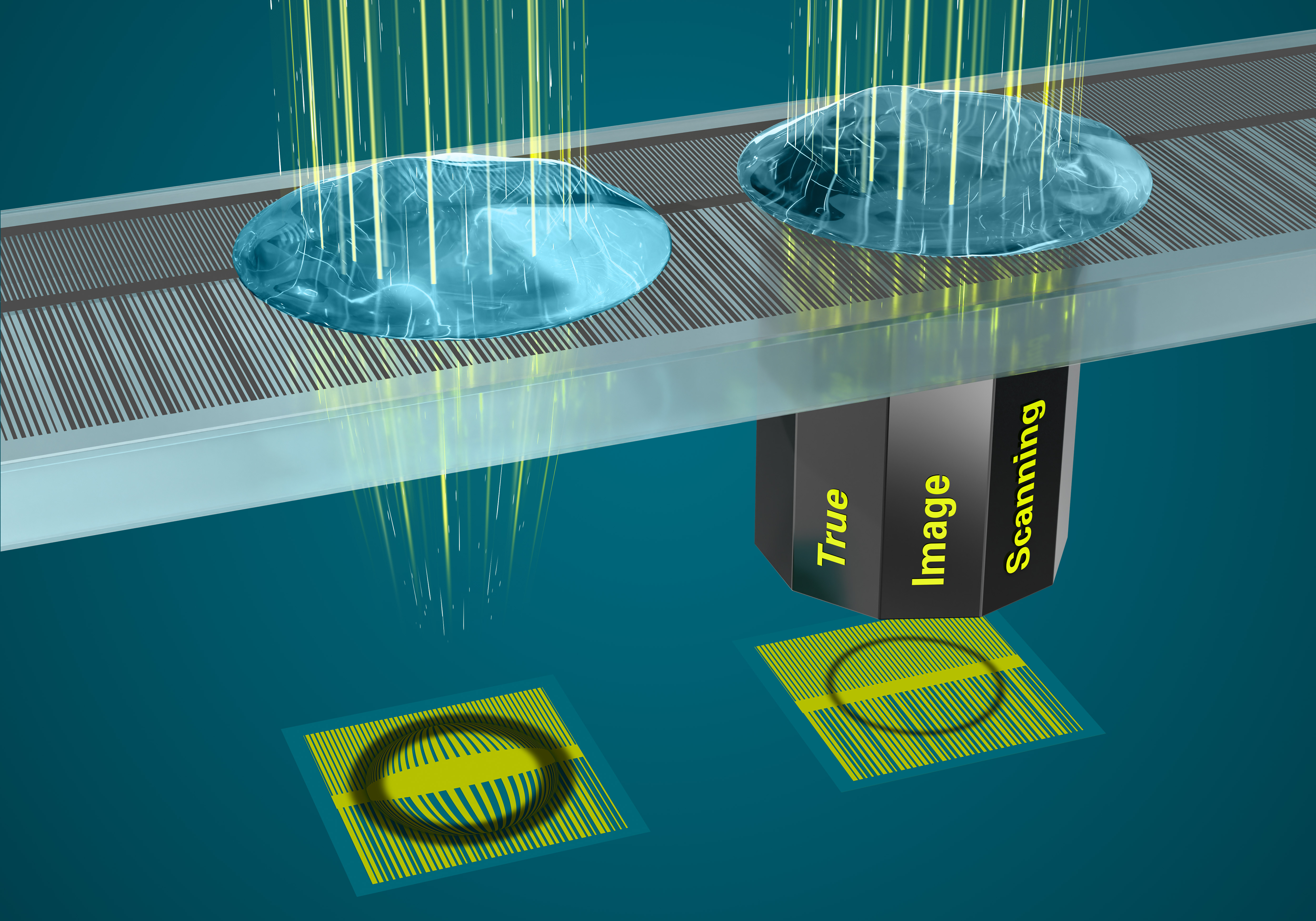 Công nghệ true image