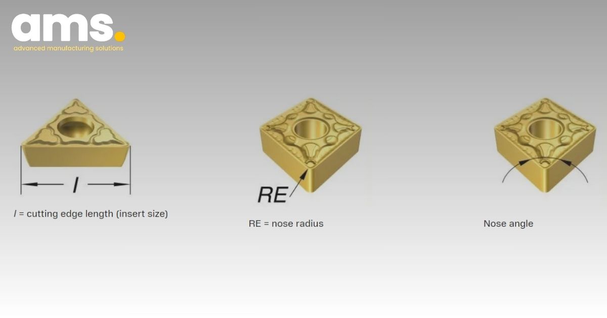 Bước cần thiết để chọn được insert tiện hợp kim phù hợp