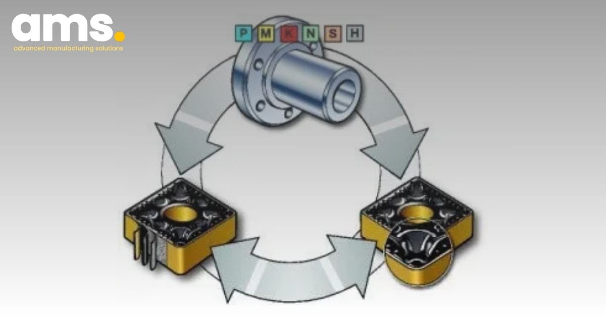 Lớp nền Insert tiện