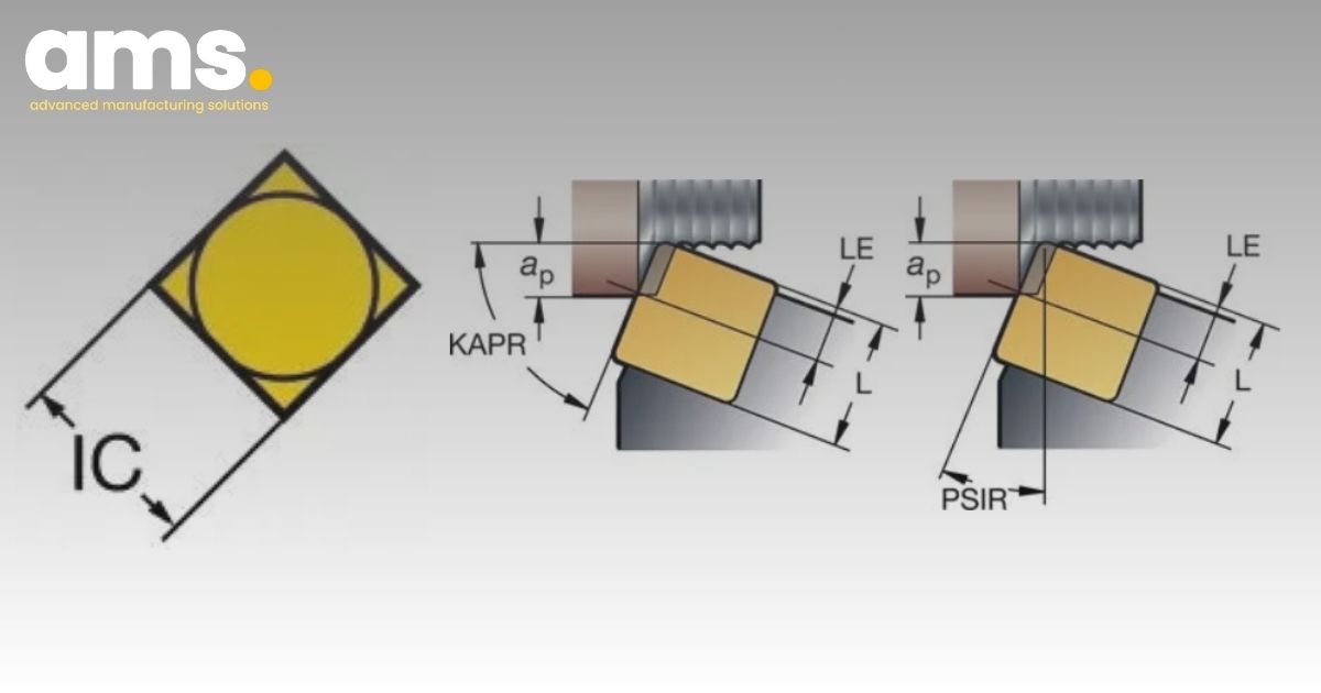 Kích thước Insert