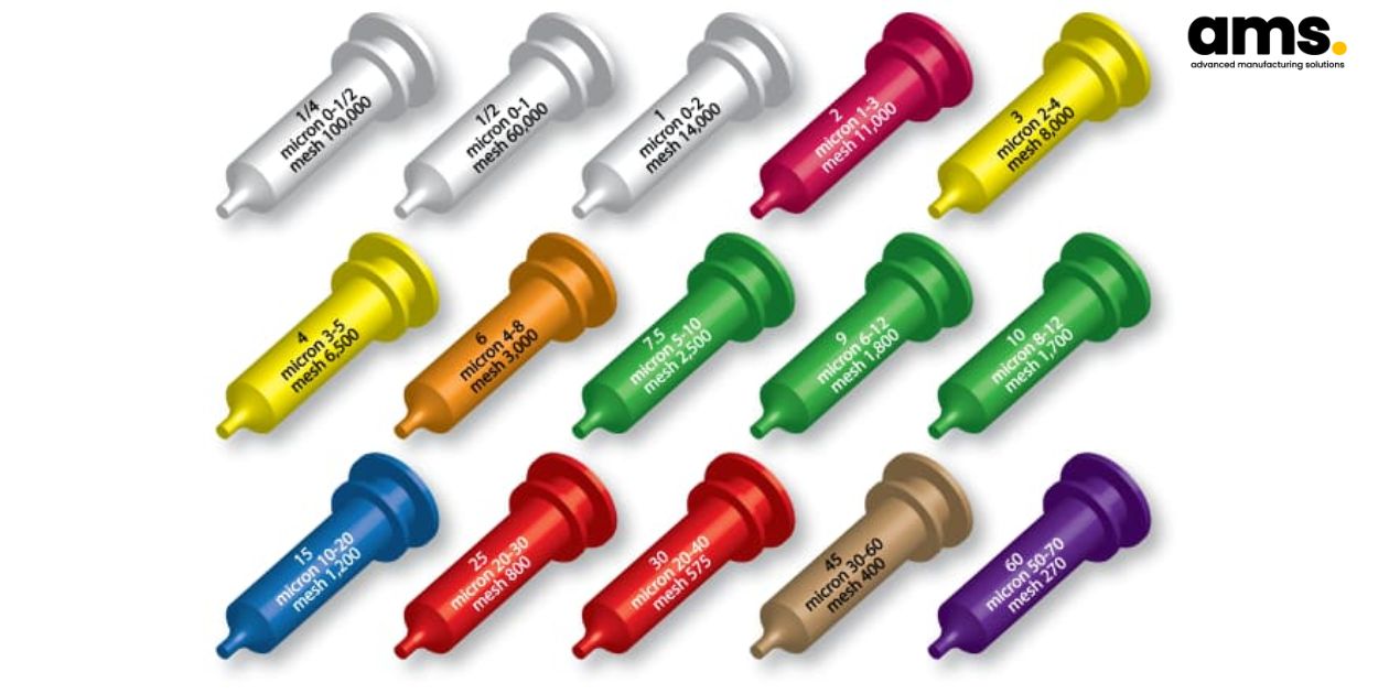 K210 Oil Soluble Compounds, Diamond Compounds Paste