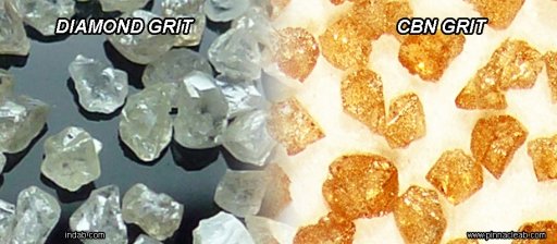 Diamond versus CBN grit