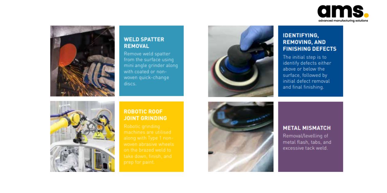 How to Select the Right Norton Grinding Solutions by Application