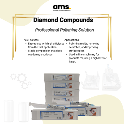 The Importance of Precision Mold Polishing in Manufacturing