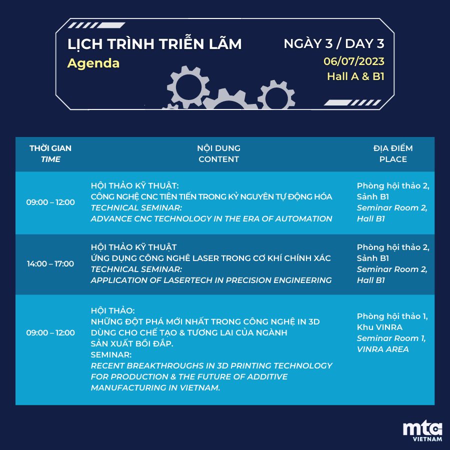 MTA Việt Nam chương trình hội thảo công nghệ CNC